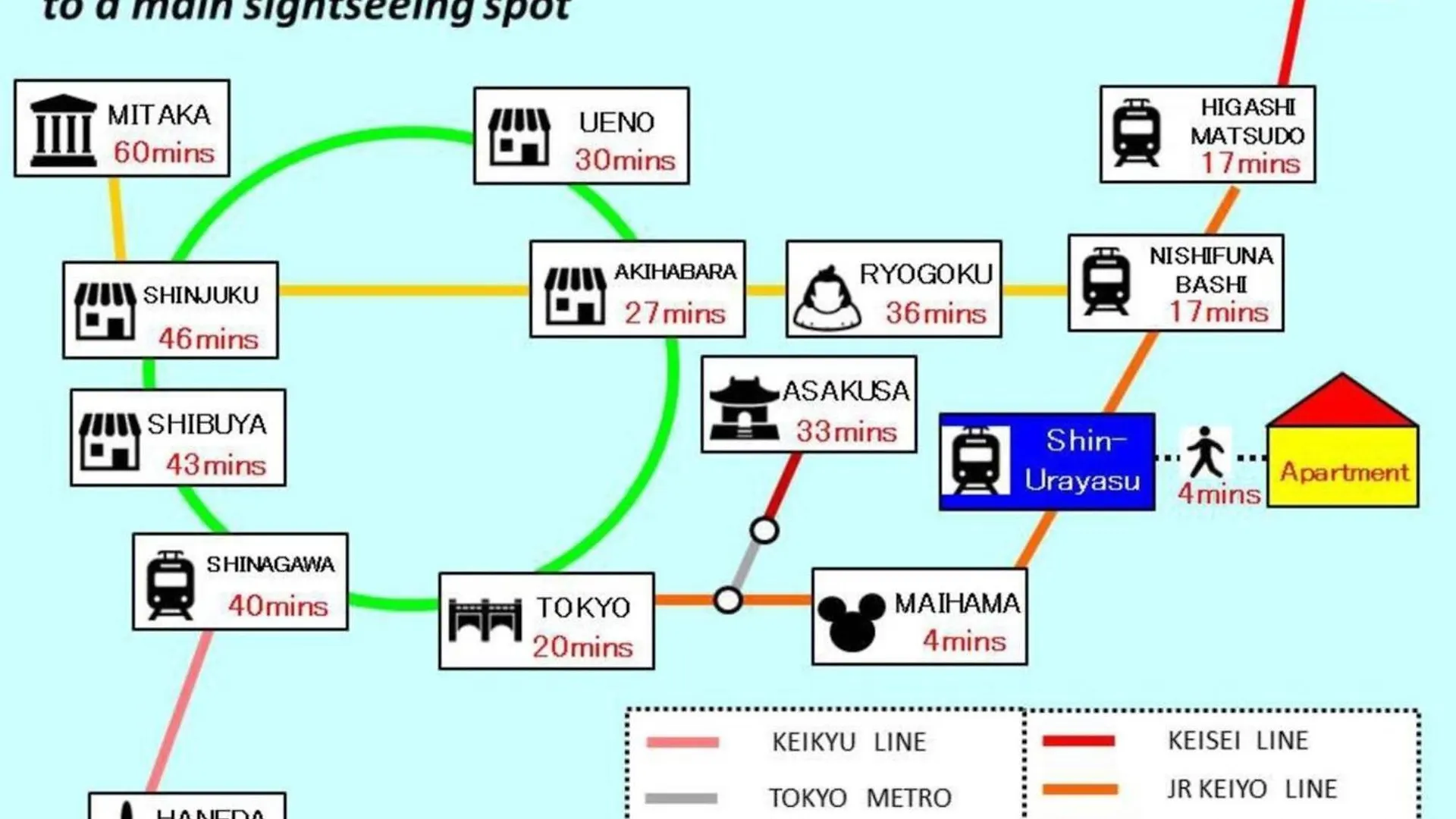 Maison Cresta Urayasu - Vacation Stay 11150 Japonsko